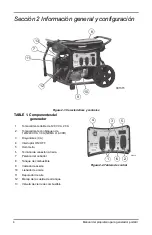 Предварительный просмотр 26 страницы Powermate PM0145400 Owner'S Manual