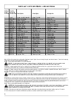 Предварительный просмотр 6 страницы Powermate PM0422505.02 Manual