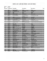 Preview for 9 page of Powermate PM0431802 Manual