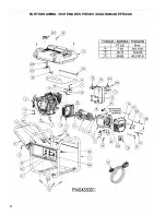 Preview for 8 page of Powermate PM0435001 Manual