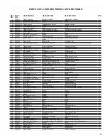 Preview for 9 page of Powermate PM0435001 Manual