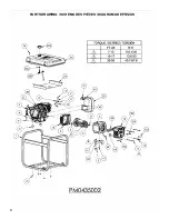 Предварительный просмотр 8 страницы Powermate PM0435002 Owner'S Manual