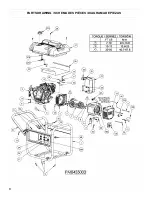 Предварительный просмотр 8 страницы Powermate PM0435003 Owner'S Manual