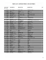 Предварительный просмотр 9 страницы Powermate PM0435003 Owner'S Manual