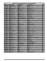 Предварительный просмотр 9 страницы Powermate PM0435005.02 Insert