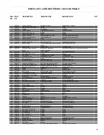 Preview for 9 page of Powermate PM0435251 Manual