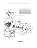 Предварительный просмотр 8 страницы Powermate PM0435253 Owner'S Manual