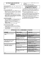 Preview for 5 page of Powermate PM0464500 Operator'S Manual