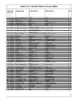 Preview for 11 page of Powermate PM0495501.01 User Manual