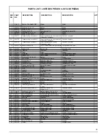 Предварительный просмотр 11 страницы Powermate PM0495502 Owner'S Manual