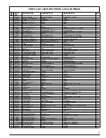 Предварительный просмотр 9 страницы Powermate PM0497000.05 Instructions Manual