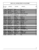 Preview for 9 page of Powermate PM0505622.18 User Manual