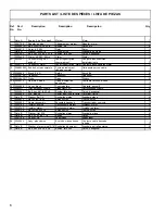 Preview for 6 page of Powermate PM0524000.01 Owner'S Manual