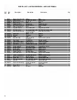 Preview for 6 page of Powermate PM0525202.03 Owner'S Manual