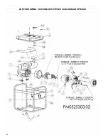 Предварительный просмотр 8 страницы Powermate PM0525303.02 User Manual