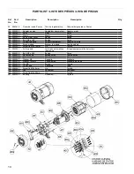 Предварительный просмотр 10 страницы Powermate PM0525303.02 User Manual