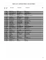 Preview for 9 page of Powermate PM0525303.03 Manual