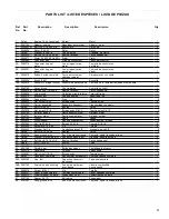 Preview for 9 page of Powermate PM0525303s User Manual