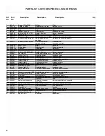 Preview for 6 page of Powermate PM0525500.01 User Manual