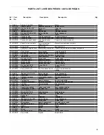 Preview for 9 page of Powermate PM0525750 User Manual