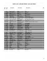 Preview for 9 page of Powermate PM0525751 Manual