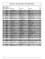 Preview for 6 page of Powermate PM0543000.17 Manual