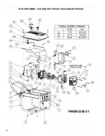 Предварительный просмотр 8 страницы Powermate PM0543250.01 User Manual