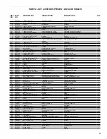 Предварительный просмотр 9 страницы Powermate PM0543250.01 User Manual