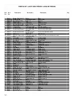 Preview for 12 page of Powermate PM0545001 User Manual