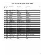 Предварительный просмотр 9 страницы Powermate PM0545002 Product Manual