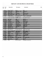 Preview for 6 page of Powermate PM0545004.18 Owner'S Manual