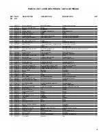 Предварительный просмотр 9 страницы Powermate PM0545007.01 Manual