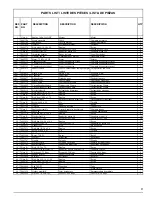 Предварительный просмотр 9 страницы Powermate PM0557501.01 Manual