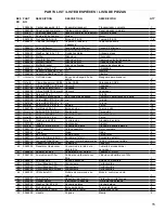 Preview for 15 page of Powermate PM0601350 User Manual