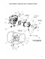 Preview for 5 page of Powermate PM0603250 User Manual