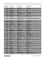 Предварительный просмотр 33 страницы Powermate PM0647001 Operator'S Manual