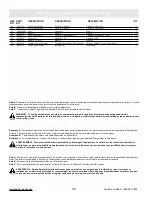 Предварительный просмотр 34 страницы Powermate PM0647001 Operator'S Manual