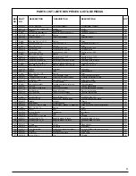 Предварительный просмотр 9 страницы Powermate PM0675700.04 Generator User Manual