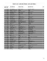 Preview for 9 page of Powermate PM0675700 Manual