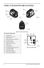 Предварительный просмотр 6 страницы Powermate PM1200i Owner'S Manual