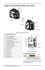 Preview for 7 page of Powermate PM2000i Owner'S Manual