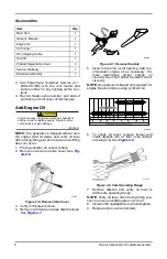 Preview for 10 page of Powermate PM2000i Owner'S Manual