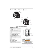 Preview for 51 page of Powermate PM2000i Owner'S Manual