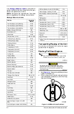 Предварительный просмотр 12 страницы Powermate PM3000i Owner'S Manual