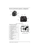 Предварительный просмотр 27 страницы Powermate PM3000i Owner'S Manual