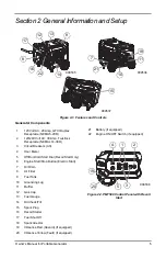 Предварительный просмотр 7 страницы Powermate PM7500 Owner'S Manual