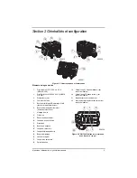 Предварительный просмотр 59 страницы Powermate PM7500 Owner'S Manual