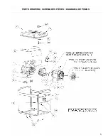 Preview for 5 page of Powermate PMA525302.03 Owner'S Manual