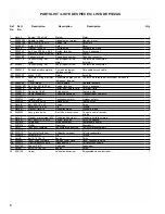 Предварительный просмотр 6 страницы Powermate PMA545004 Manual