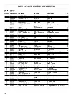 Предварительный просмотр 12 страницы Powermate PMC401853 User Manual